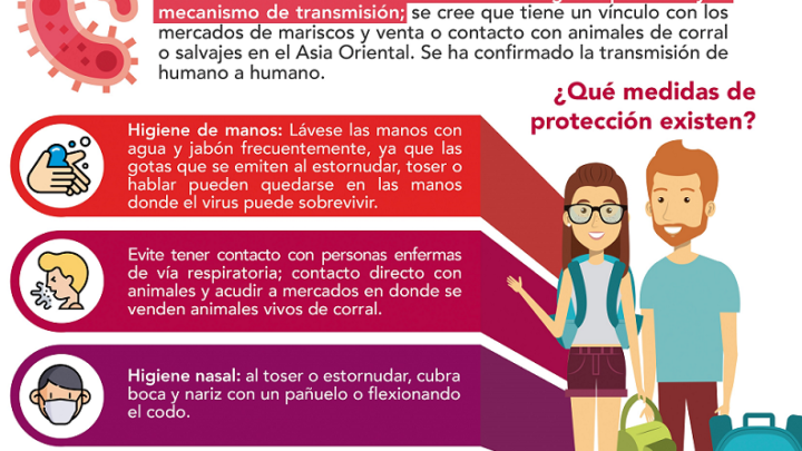 MEDIDAS PREVENTIVAS CONTRA EL CORONAVIRUS