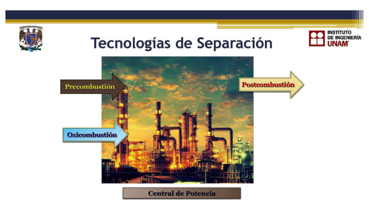 A LA CAPTURA DE GAS EFECTO INVERNADERO