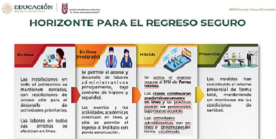 PROGRAMA ESCALONADO HUMANO DE REGRESO A CLASES