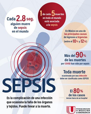 LA SEPSIS