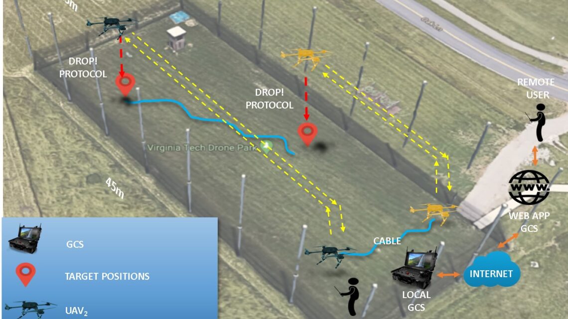 TERCER LUGAR EN COMPETENCIA INTERNACIONAL DE DRONES