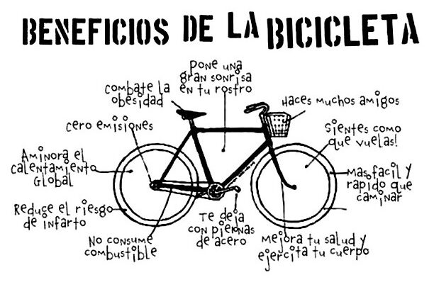 COVID-19 DISPARÓ 220% EL USO DE LA BICICLETA