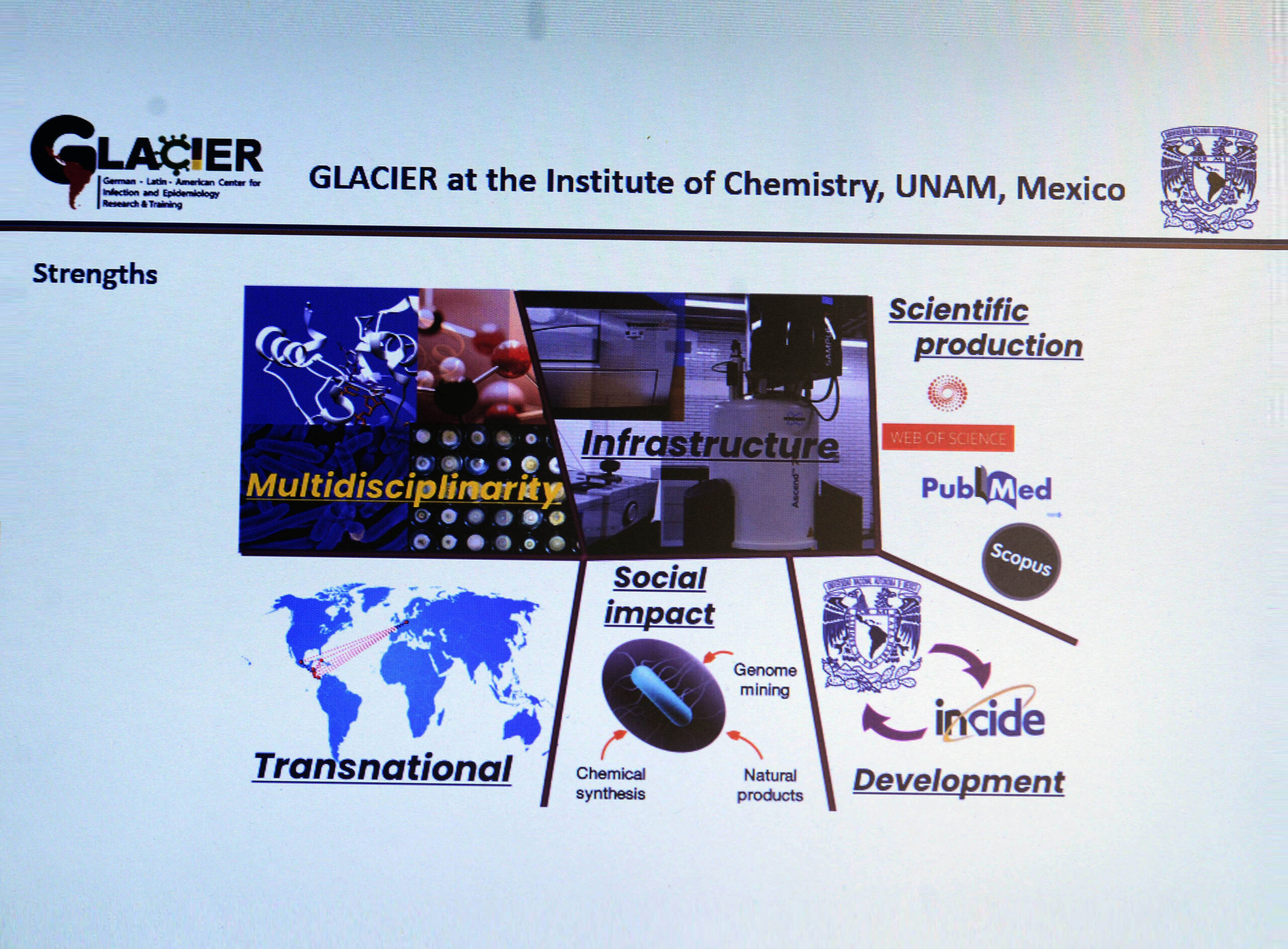 PREPARAN RED INTERNACIONAL CONTRA ENFERMEDADES INFECCIOSAS Y FUTURAS PANDEMIAS