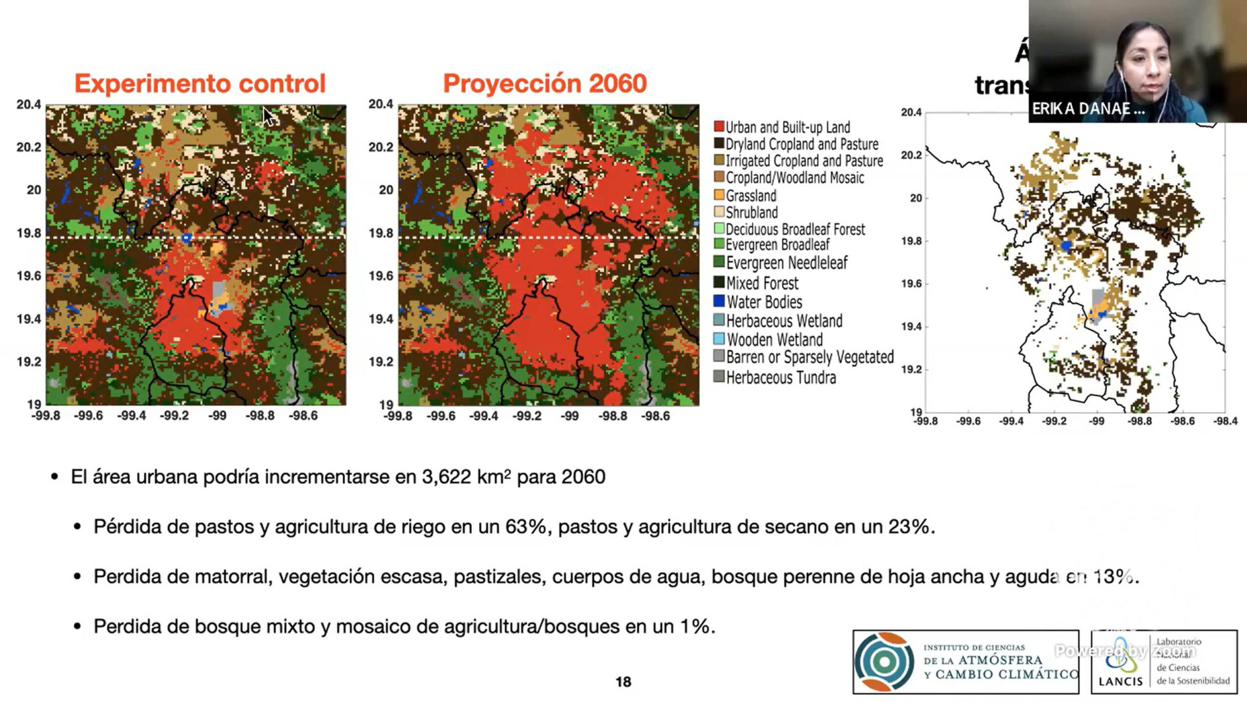 CAMBIO DE USO DE SUELO AUMENTA TEMPERATURA