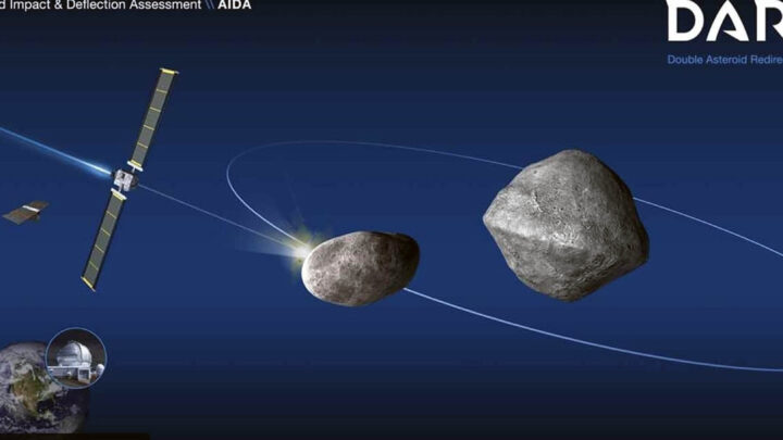 POCO PROBABLE COLISIÓN DE ASTEROIDE CON LA TIERRA EN LOS PRÓXIMOS 100 AÑOS