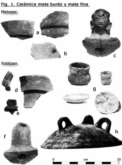 EN TEOTIHUACAN UTILIZARON CERÁMICA FABRICADA EN LOS VALLES DE MORELOS