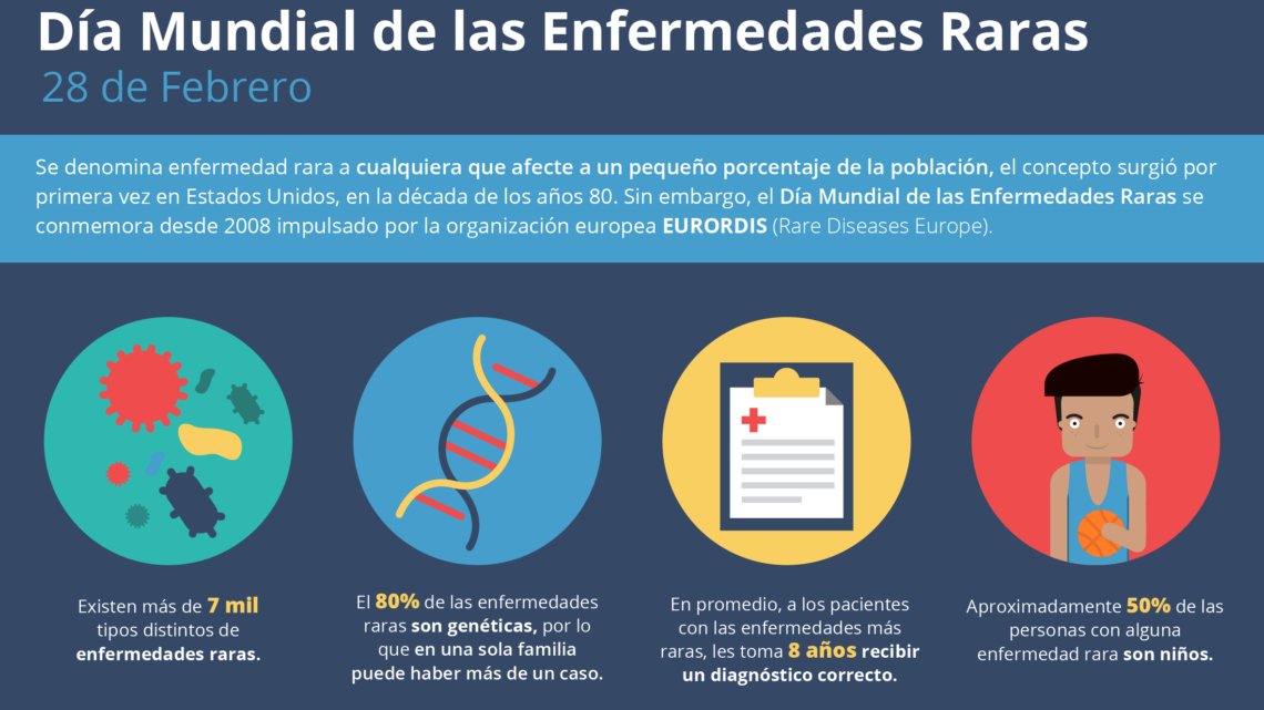 MAYOR ACCESO DE TRATAMIENTO A PACIENTES CON ENFERMEDADES RARAS