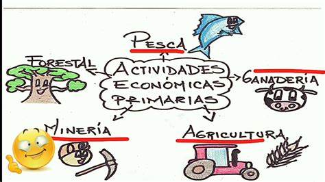 INDICADOR OPORTUNO DE LA ACTIVIDAD ECONÓMICA, ENERO 2023