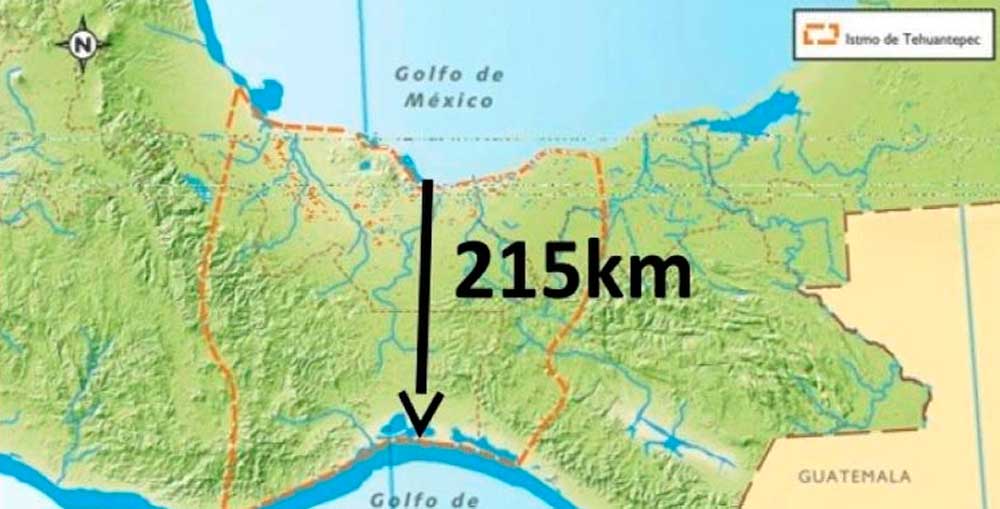 1.3 MDP EN PROYECTOS DE INVESTIGACIÓN PARA EL CORREDOR INTEROCEÁNICO DEL ISTMO DE TEHUANTEPEC  