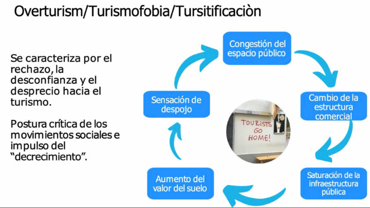 CIUDADES, CADA VEZ MÁS VULNERABLES POR LA CRISIS CLIMÁTICA