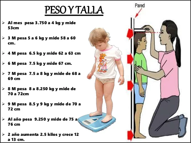 NUEVA CARTILLA NACIONAL DE SALUD AYUDA A IDENTIFICAR PROBLEMAS DEL DESARROLLO