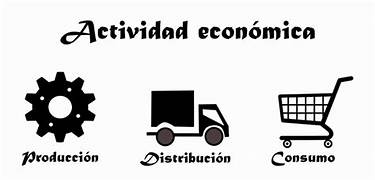 INDICADOR OPORTUNO DE LA ACTIVIDAD ECONÓMICA, ENERO 2024