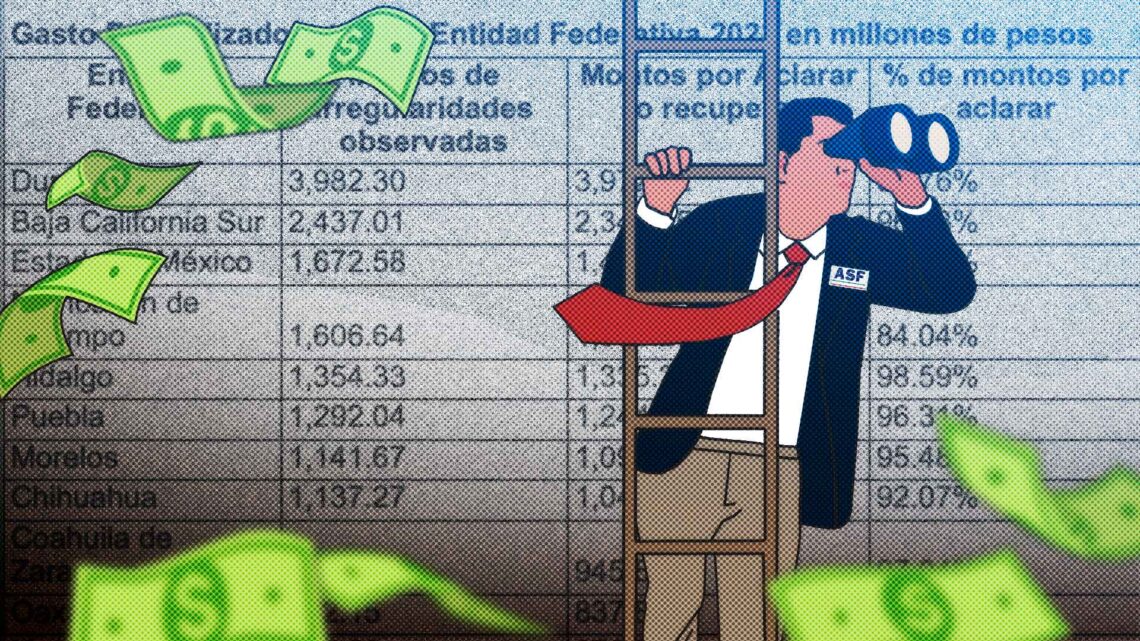 29 MIL MILLONES DE PESOS FUERA DE LA LEY IDENTIFICADOS POR LA ASF 29 MIL MILLONES DE PESOS FUERA DE LA LEY IDENTIFICADOS POR LA ASF