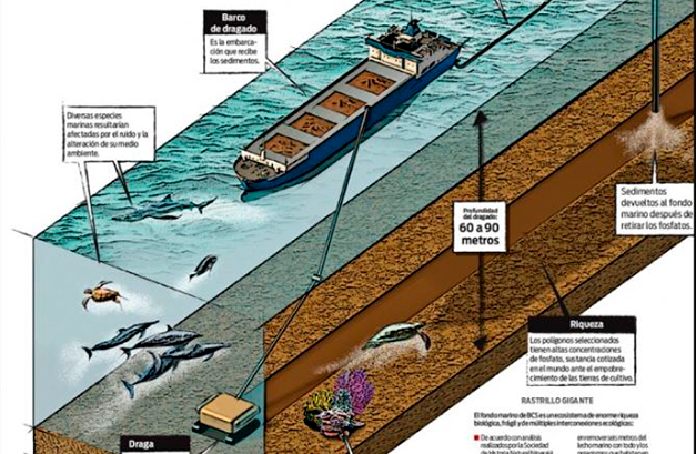 INDEMNIZACIÓN MILLONARIA A ODYSSEY MARINE EXPLORATION INDEMNIZACIÓN MILLONARIA A ODYSSEY MARINE EXPLORATION