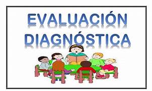 MATERIALES PARA APOYAR LA APLICACIÓN DE LOS EIA DE LA EVALUACIÓN DIAGNÓSTICA 2024-2025