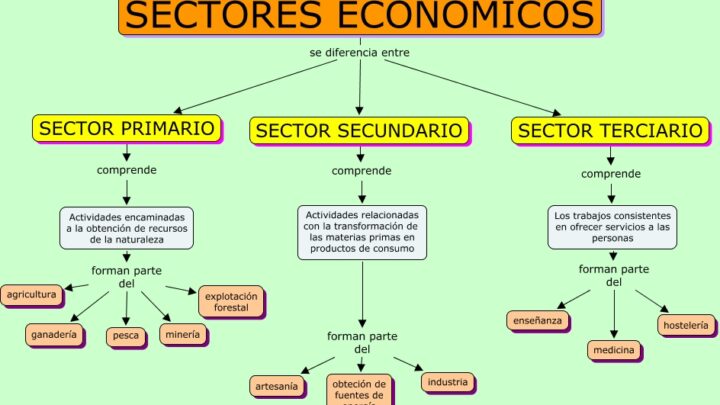 INDICADOR GLOBAL DE LA ACTIVIDAD ECONÓMICA, SEPTIEMBRE 2024