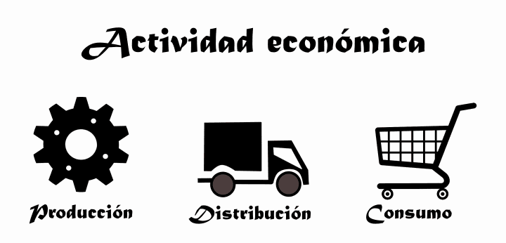INDICADOR GLOBAL DE LA ACTIVIDAD ECONÓMICA