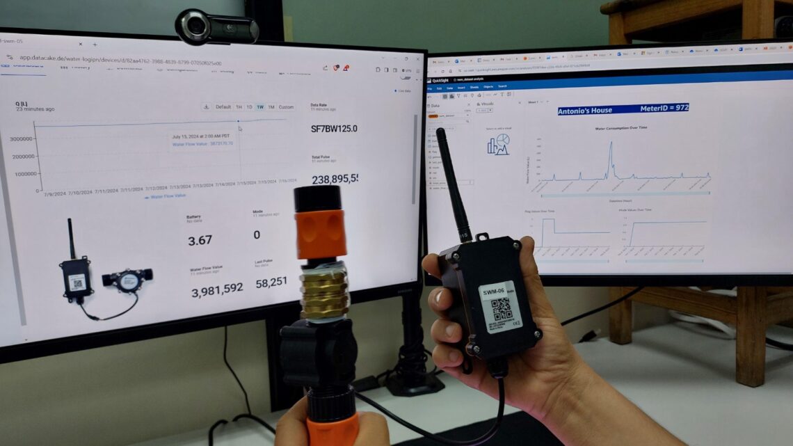 DESARROLLO DE SISTEMA INTELIGENTE PARA MONITOREAR FLUJO DE AGUA POTABLE DESARROLLO DE SISTEMA INTELIGENTE PARA MONITOREAR FLUJO DE AGUA POTABLE