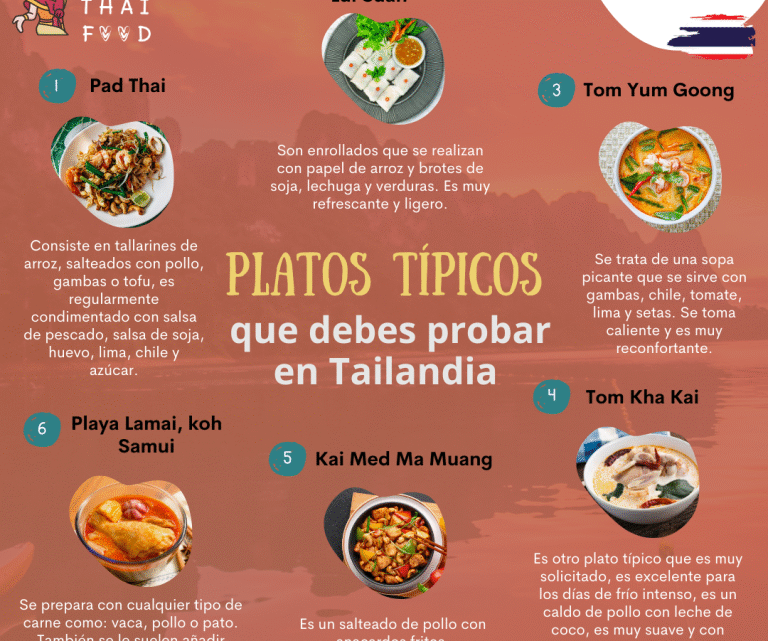 REGRESA THAI FEST