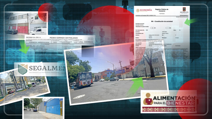 ALIMENTACIÓN PARA EL BIENESTAR REPLICA MODELO DE CORRUPCIÓN DE SEGALMEX