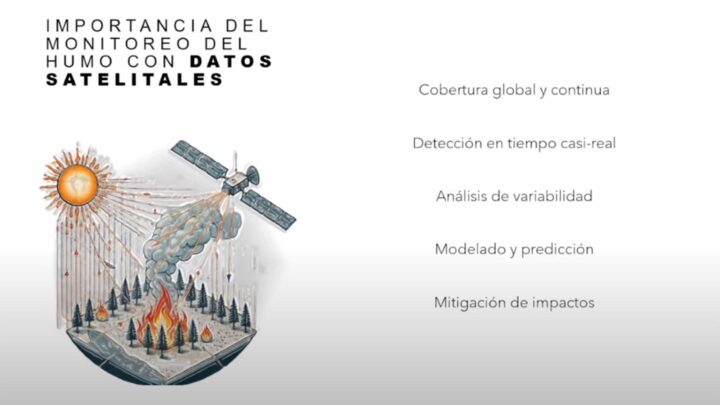 EN DESARROLLO, SISTEMA QUE DETECTARÁ CON IA, HUMO DE INCENDIOS FORESTALES
