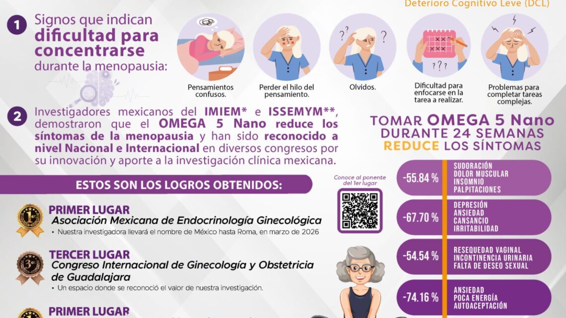 OMEGA 5 NANO EN PACIENTES CON PERIMENOPAUSIA, MENOPAUSIA Y POSMENOPAUSIA