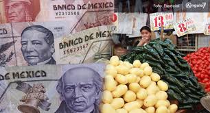 ÍNDICE NACIONAL DE PRECIOS AL CONSUMIDOR