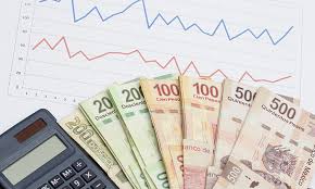 SISTEMA DE INDICADORES CÍCLICOS