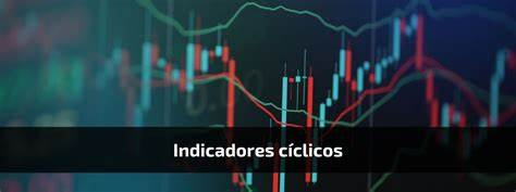 SISTEMA DE INDICADORES CÍCLICOS