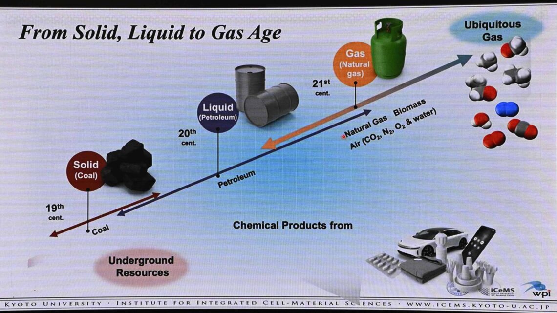 ESTAMOS EN LA ERA DEL GAS