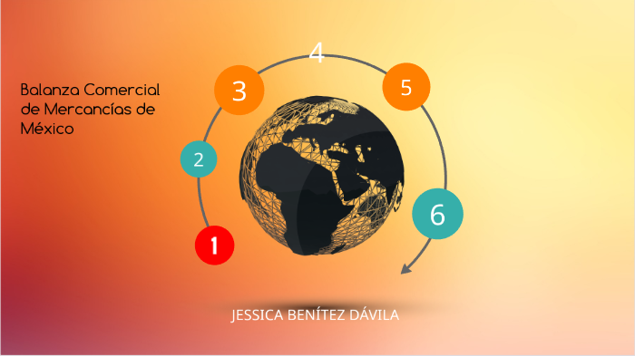 BALANZA COMERCIAL DE MERCANCÍAS DE MÉXICO (BCMM)
