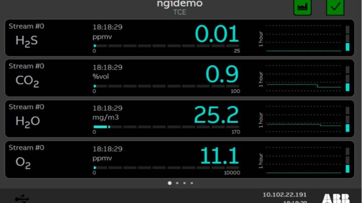 ANALIZADOR PARA MEDIR CUATRO CONTAMINANTES GASEOSOS